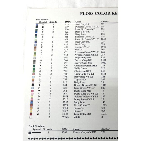 Bless This House Counted Cross Stitch Pattern By Vickery Collection - Picture 4 of 4